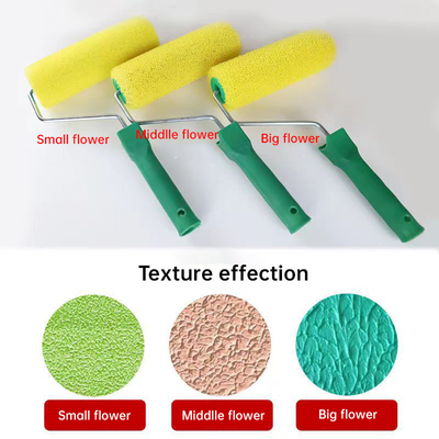 ODM-Unterstützung 4&quot;6&quot;8&quot; Sponge Draging Putty Painting Wandfarbe Werkzeuge mit Leinen Textur