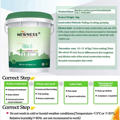 Dekorative Wandbeschichtung mit Multi-Acryl-Emulsionsfarbe CAS-Nr. 9003-01-4
