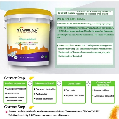 s Customized Exterior Latex Wandfarbe in 20KG/BUCKET Volumen mit Wetterbeständigkeit
