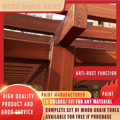 Anwendungsmethode Sprühen angepasste Farben Sublimation Holzkornpulverbeschichtung mit MF Tio2